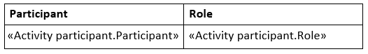 scr_cases_print_forms_setup_word_template_view_tbl_1.png